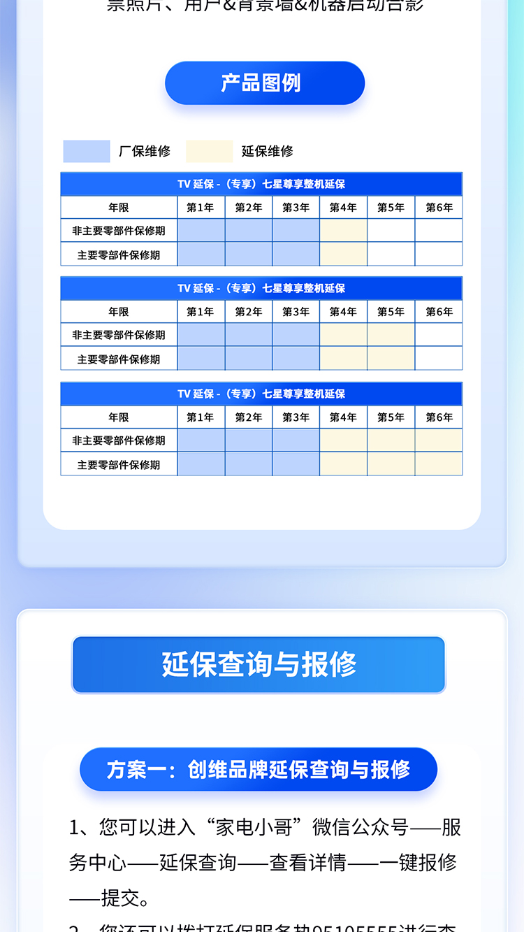 TV延保-（专享）七星尊享整机延保_04.jpg