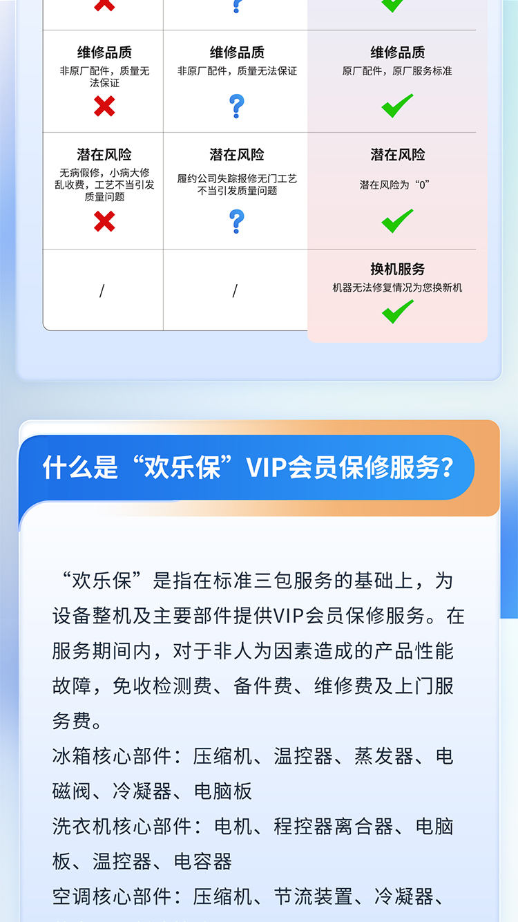 空调延保-空调制冷10年保（赠加氟）_02.jpg