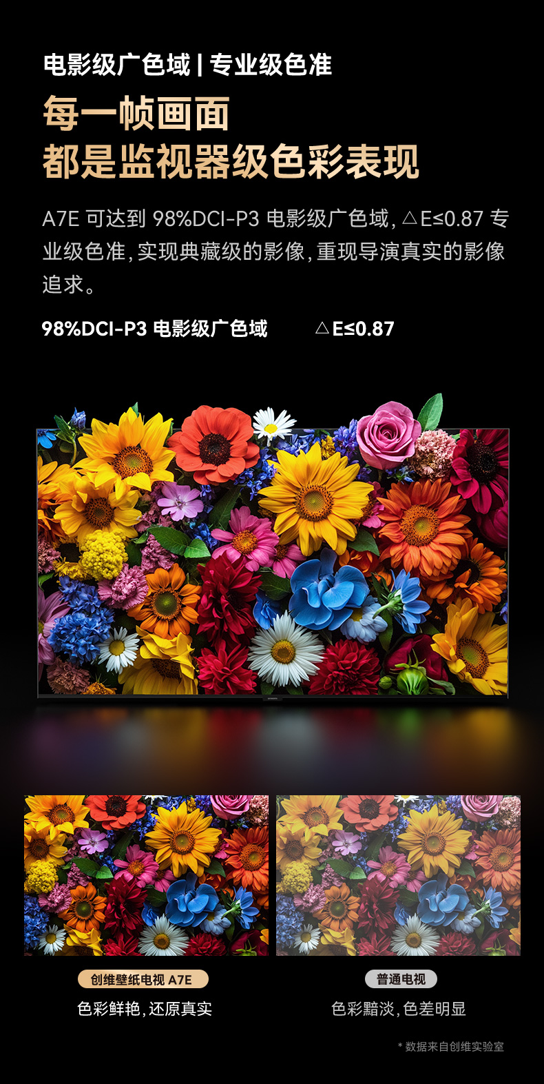 100A7E详情页-019.jpg
