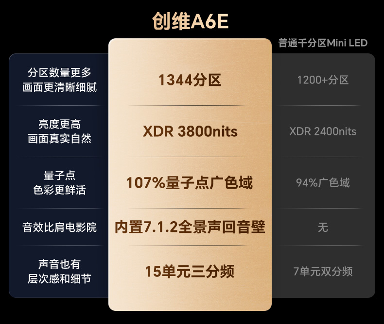 75A6E详情页-01.jpg