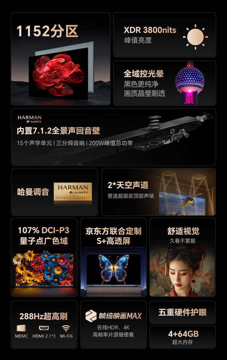 65A6E详情页-03.jpg