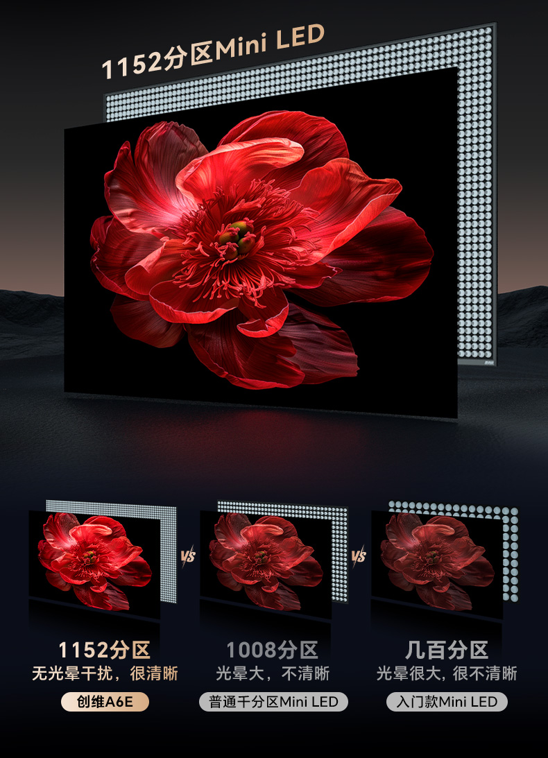 65A6E详情页-06.jpg