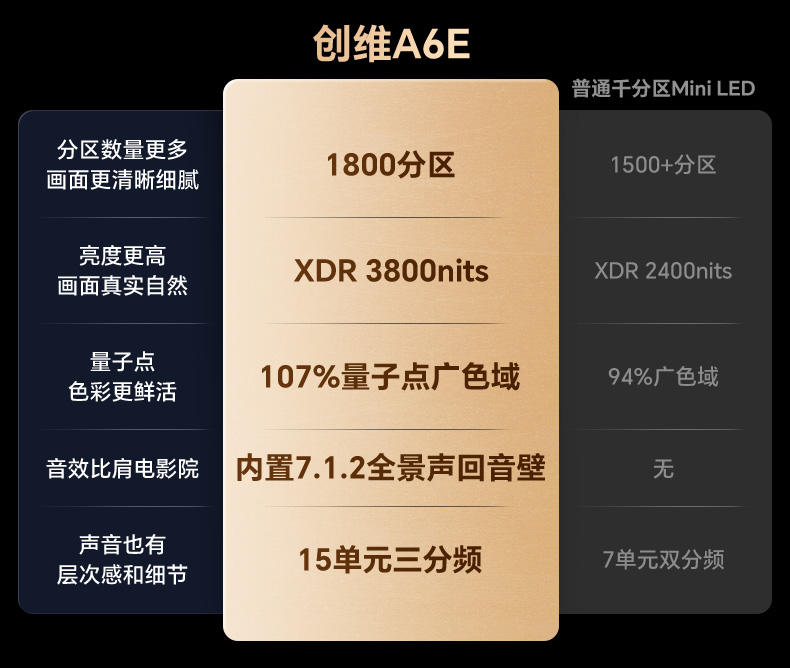 85A6E详情页-01.jpg