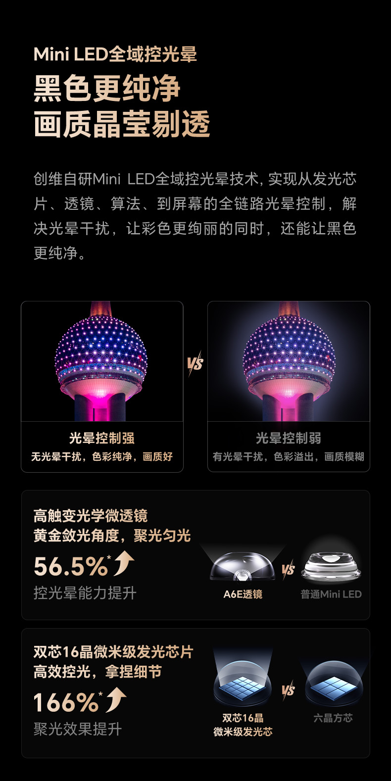 85A6E详情页-07.jpg