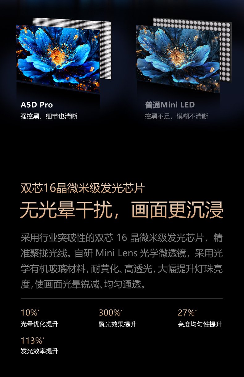 65A5D-Pro-详情页 (6).jpg