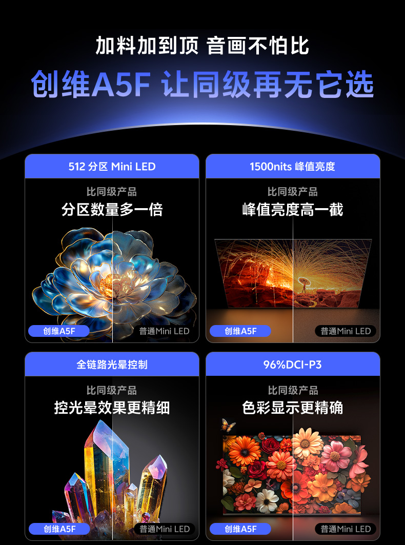 75A5F详情页-03.jpg