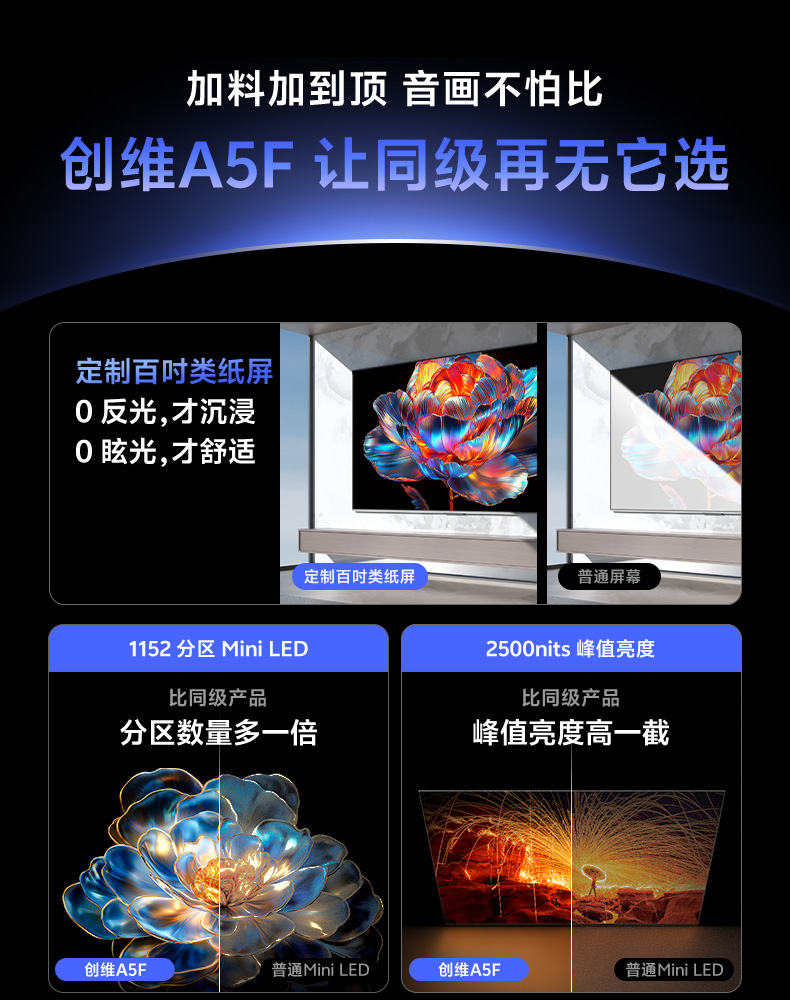 100A5F详情页-03.jpg