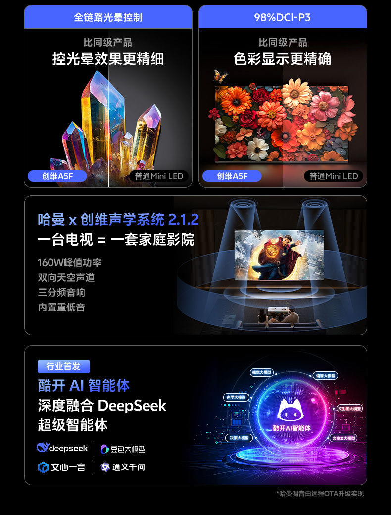 100A5F详情页-04.jpg