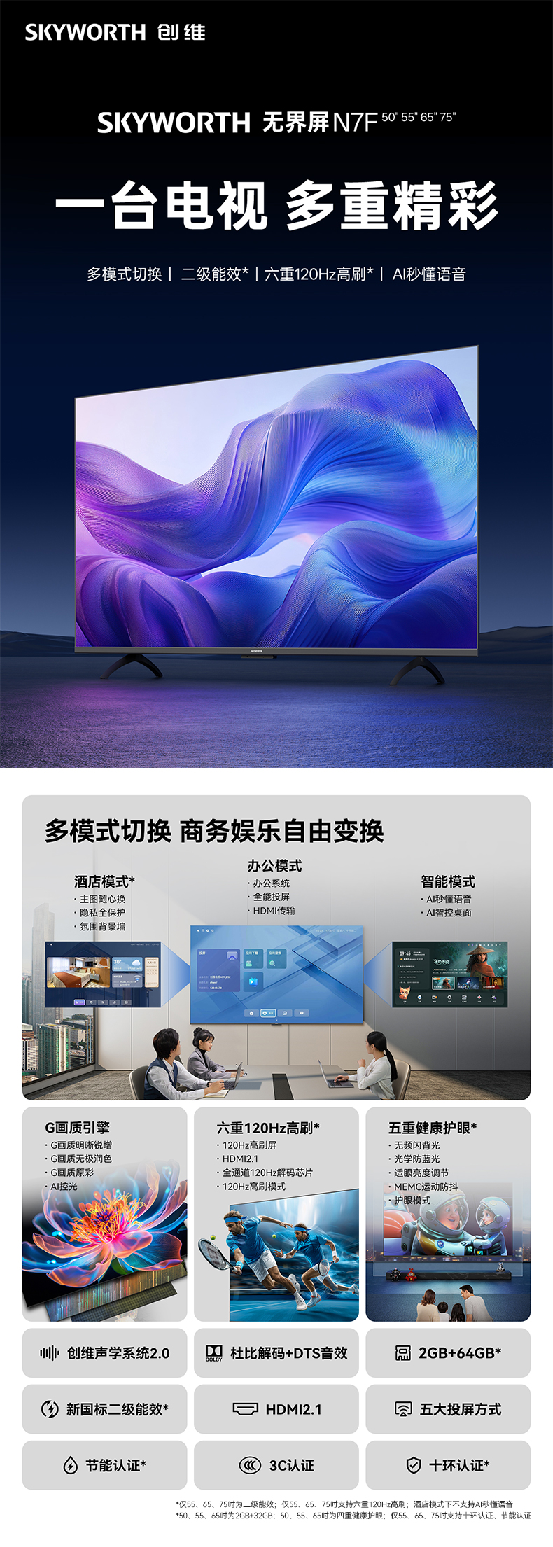 50-75N7F详情页.jpg
